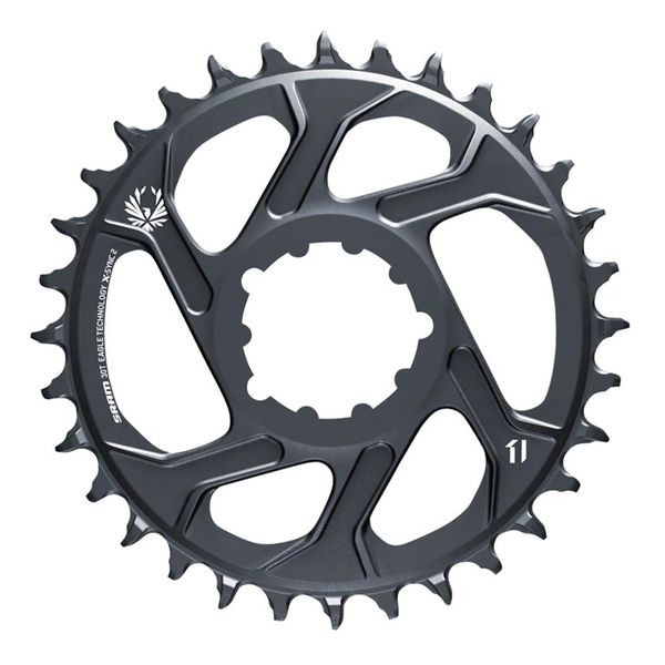 Sram GX Eagle