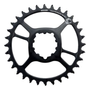 erp_trigger