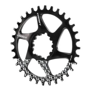 erp_trigger