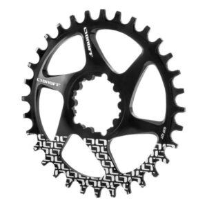 OnOff GXP Direct Mount