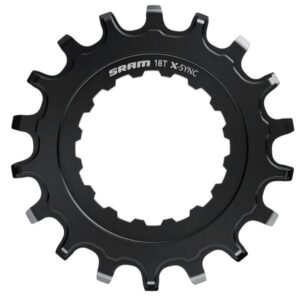 erp_trigger