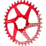 OnOff GXP Direct Mount