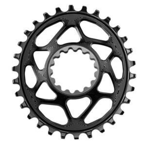 erp_trigger