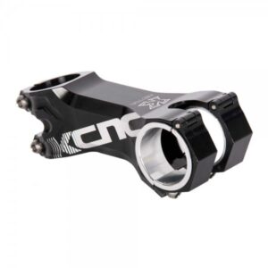 KCNC Reyton -17º