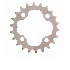 erp_trigger