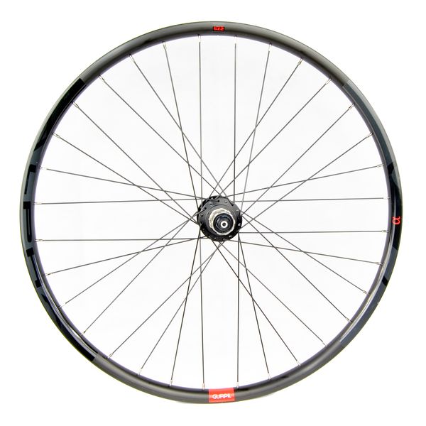 erp_trigger Gurpil Alpha 27.5