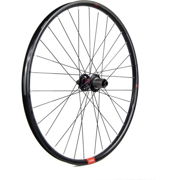 erp_trigger Gurpil Alpha 27.5