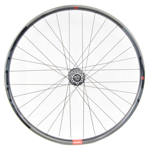 erp_trigger Gurpil Alpha 29