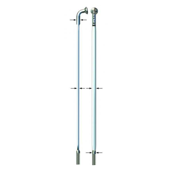 erp_trigger Sapim Radio CX-Ray