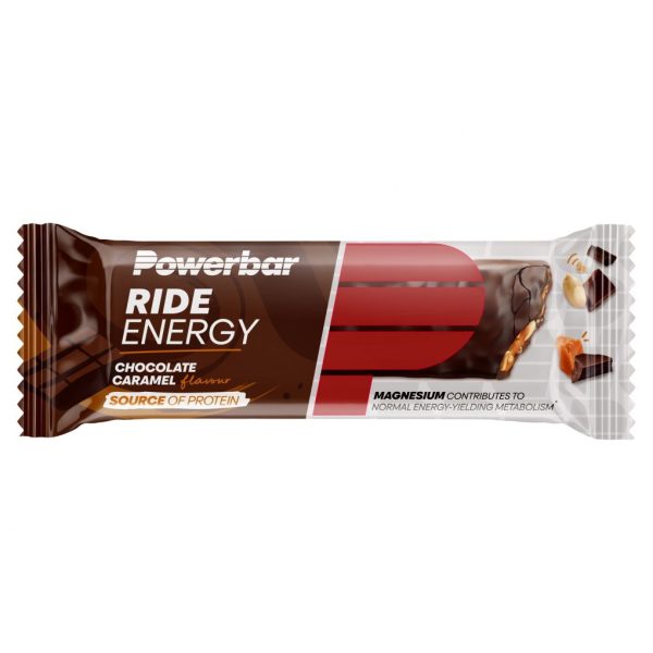 erp_trigger PowerBar Ride Energy