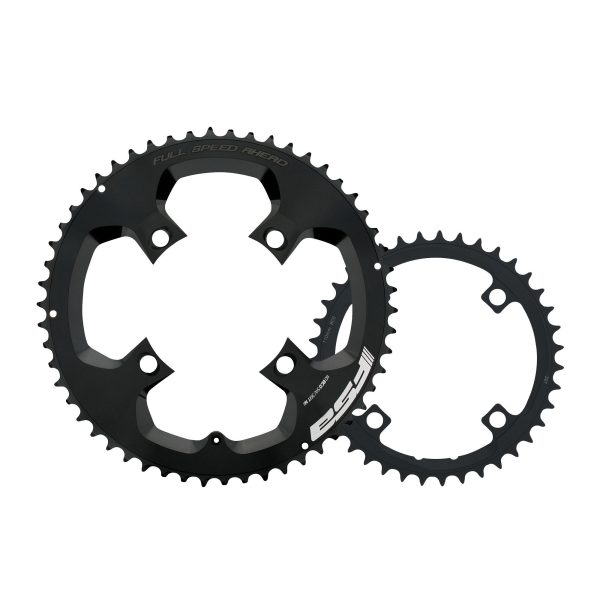 erp_trigger FSA Powerbox