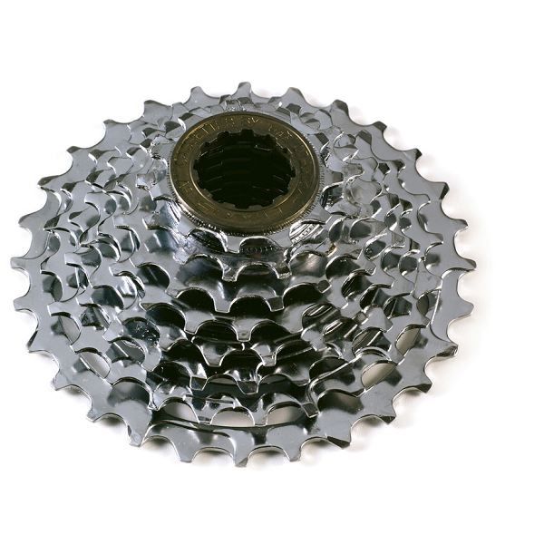erp_trigger Gurpil 8v Index