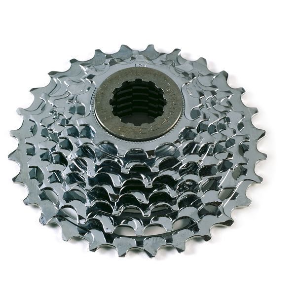 erp_trigger Gurpil 7v Index