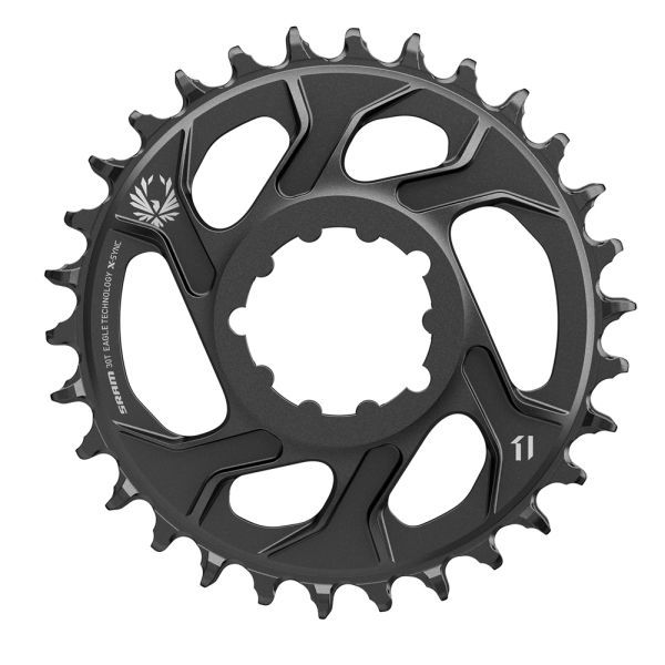 erp_trigger Sram Eagle Boost