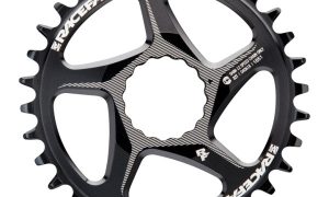 erp_trigger