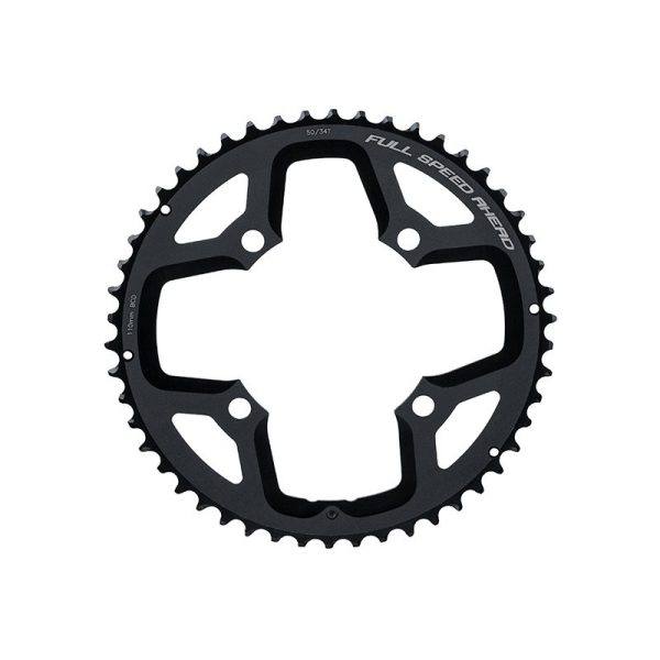 erp_trigger FSA Gossamer Super ABS 110BCD