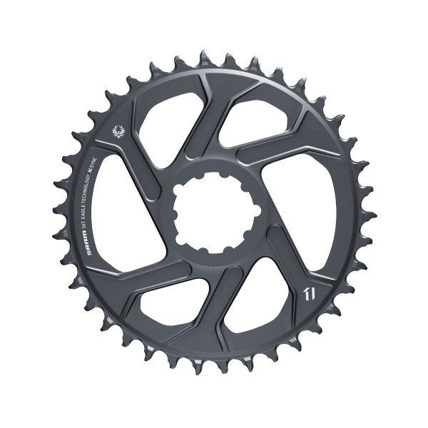 erp_trigger Sram X-Sync 2 Eagle DM SL