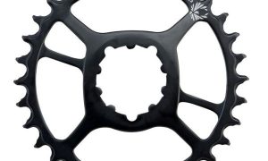 erp_trigger