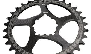 erp_trigger