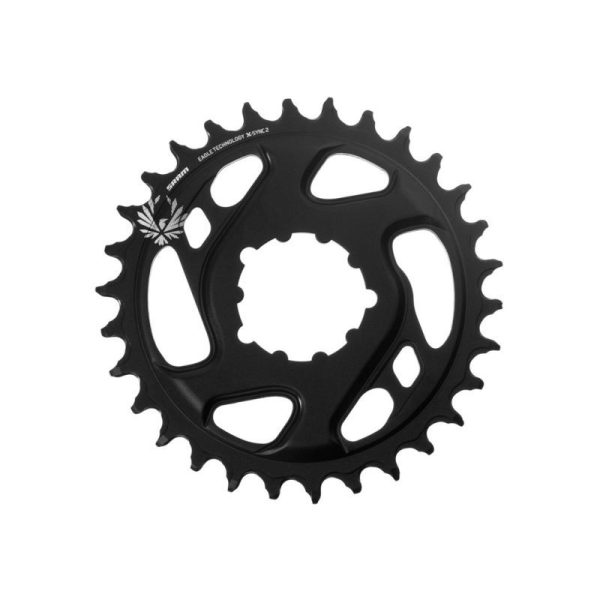 erp_trigger Sram X-SYNC GX Eagle