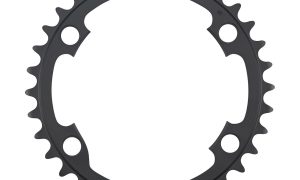 erp_trigger