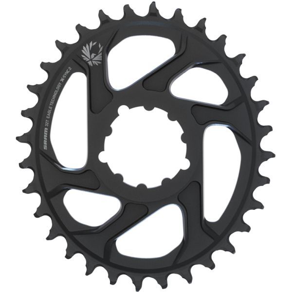 erp_trigger Sram Eagle Oval Boost