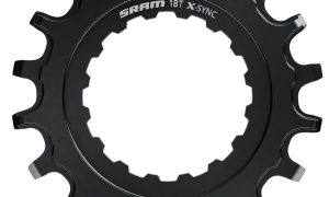 erp_trigger