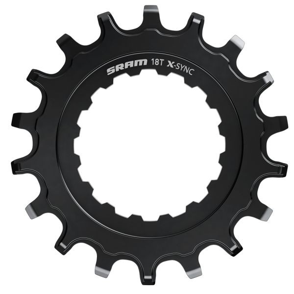 Sram X-Sync Bosch