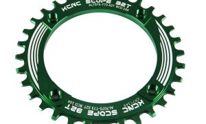 KCNC Scope