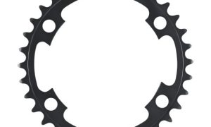 erp_trigger