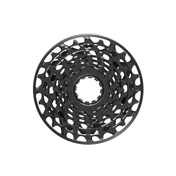 erp_trigger Sram XG-795 Mini Block