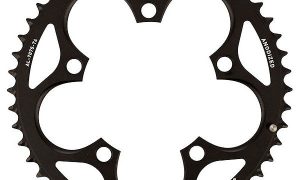 erp_trigger