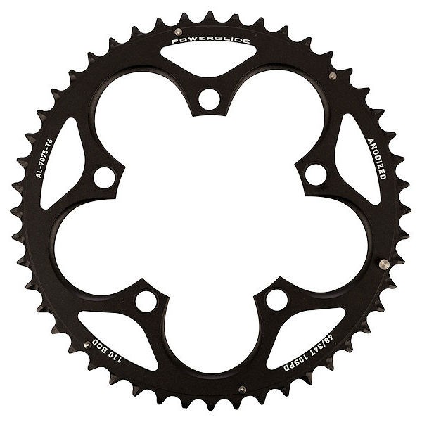 erp_trigger Sram Road