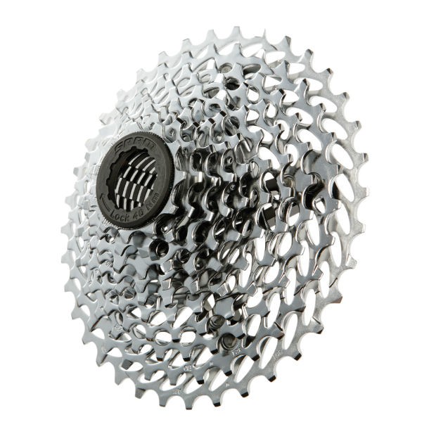 erp_trigger Sram PG-1030
