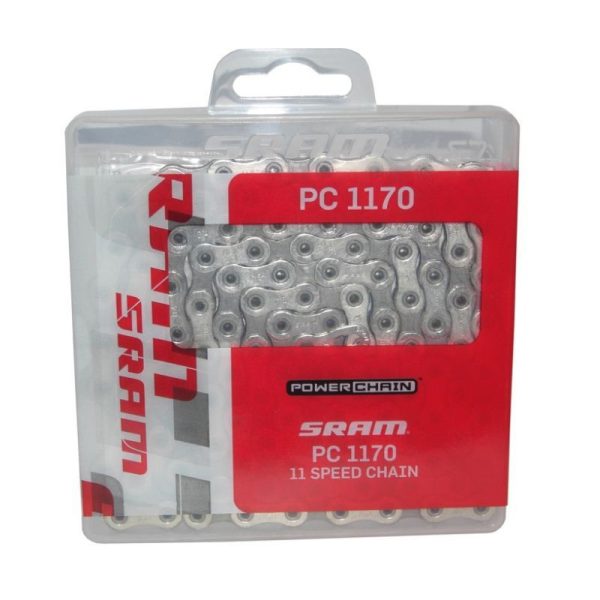 erp_trigger Sram PC-1170