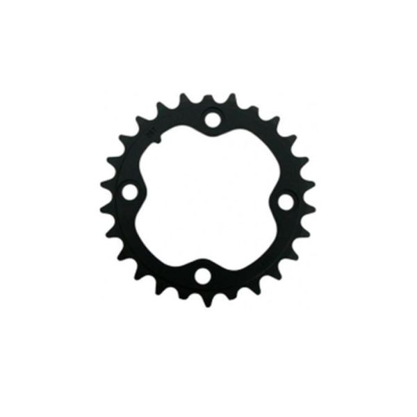 erp_trigger Sram X0-X9-XX