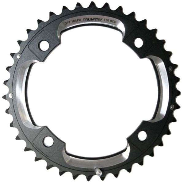 erp_trigger Sram X0-X9-XX