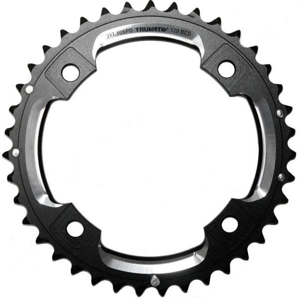 erp_trigger Sram X0-X9-XX
