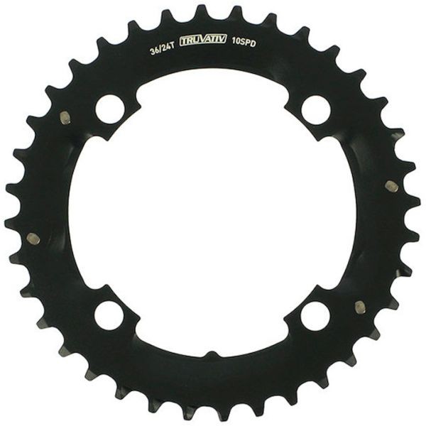 erp_trigger Sram X0-X9-XX