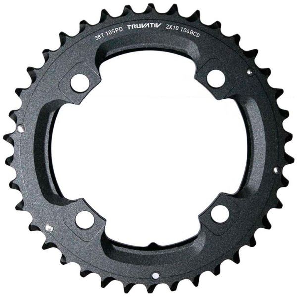 erp_trigger Sram X0-X9-XX