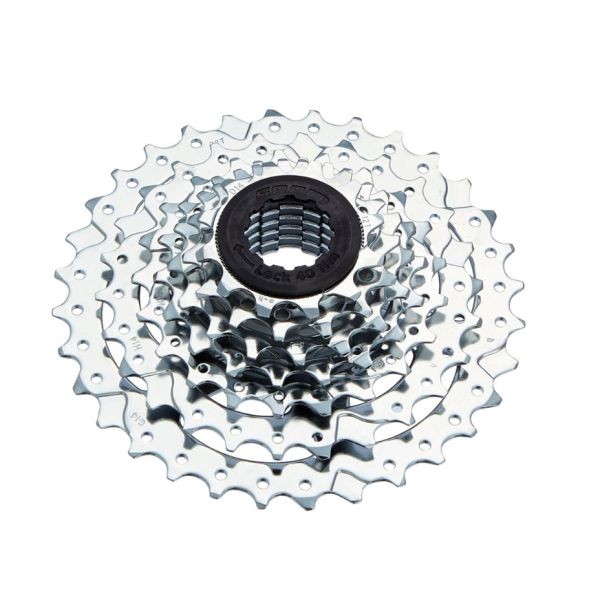 erp_trigger Sram PG-730