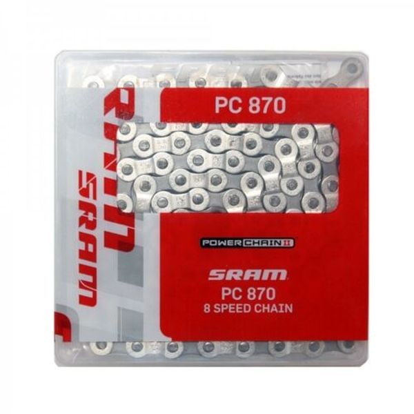 erp_trigger Sram PC 870