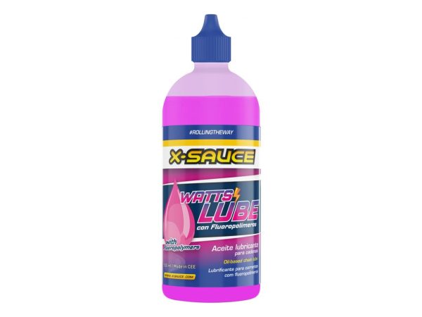 erp_trigger X-Sauce Watts Lube