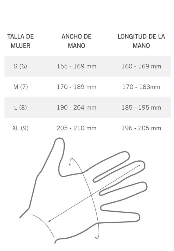 erp_trigger Giro Cascade Mujer
