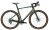 Kross Esker RS 3.0