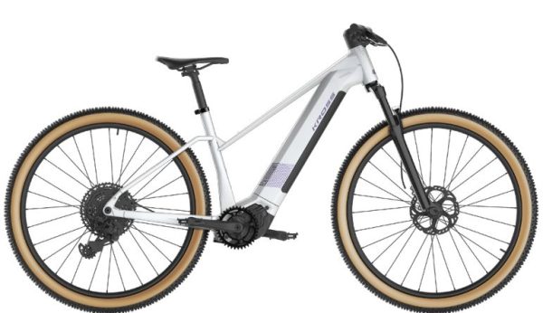 erp_trigger Kross Influx 2.0 600 Lady 29