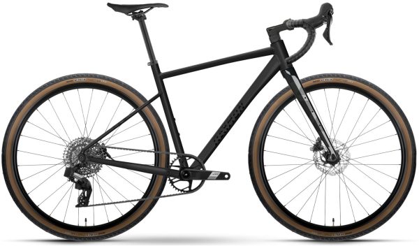 erp_trigger Raymon Territ Ultra